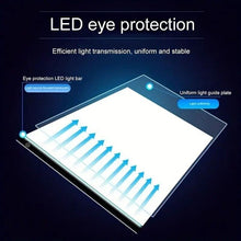 Load image into Gallery viewer, A3 LED Light Board For Artificial Diamond Painting Kits, USB Powered Light Pad QB14302 Unbranded
