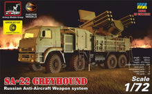 Load image into Gallery viewer, Armory 72401-R ZPRK 96K6 Pantsir-C1 SA-22 Greyhound AA Limited 1/72 AR72401-R Armory
