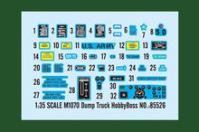 Load image into Gallery viewer, Hobbyboss 85526 M1070 Dump Truck 1:35 Scale Model Kit HBB85526 Hobbyboss

