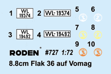 Load image into Gallery viewer, RODEN 727 8.8cm Flak 36 auf Vomag anti-aircraft vehicle 1:72 Scale Model ROD727 Roden
