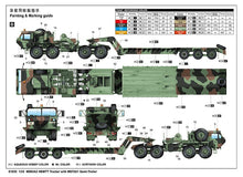 Load image into Gallery viewer, Trumpeter 01055 M983A2 HEMTT Tractor with M870A1 Semi-Trailer 1:35 Scale Model Kit TRU01055 Trumpeter
